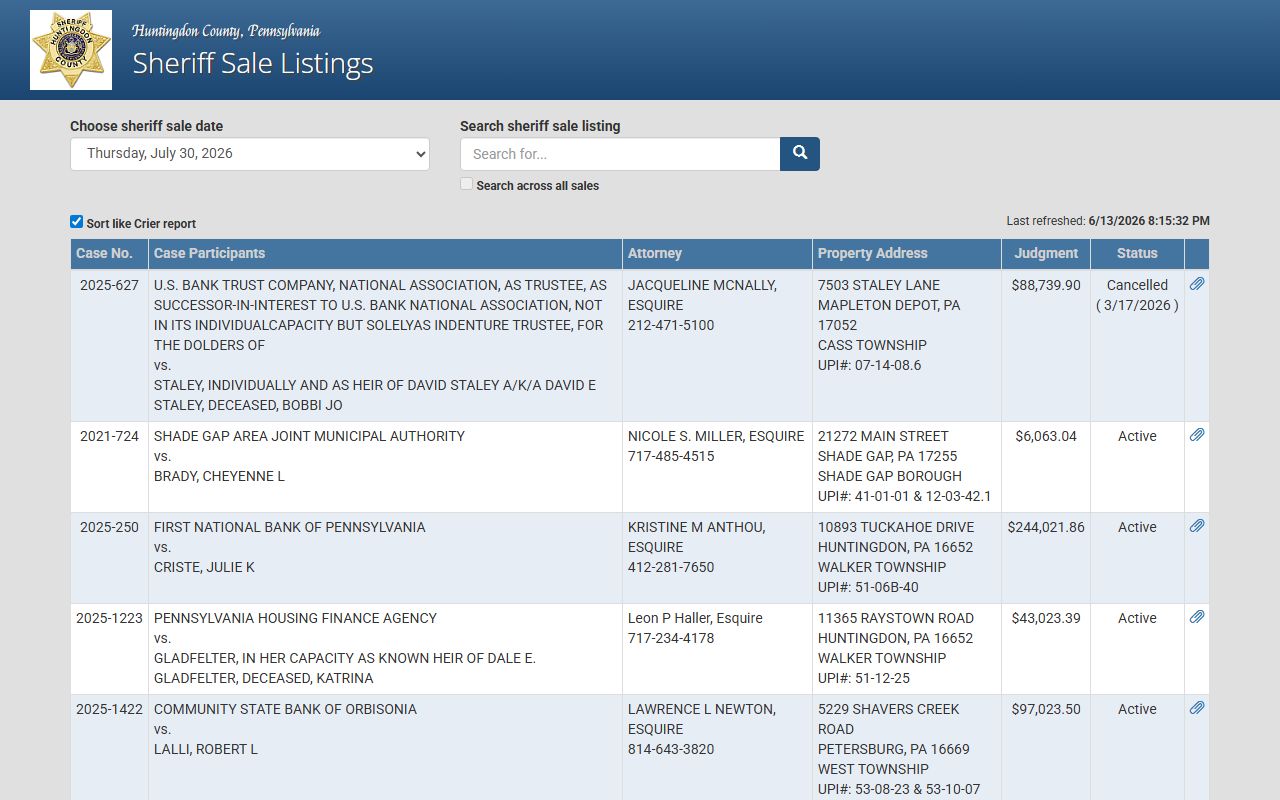Huntingdon County warrant records sheriff civil process listing